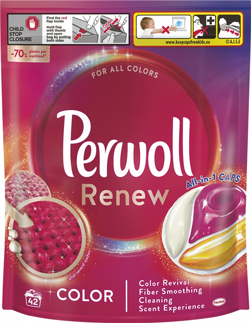 Perwoll Renew