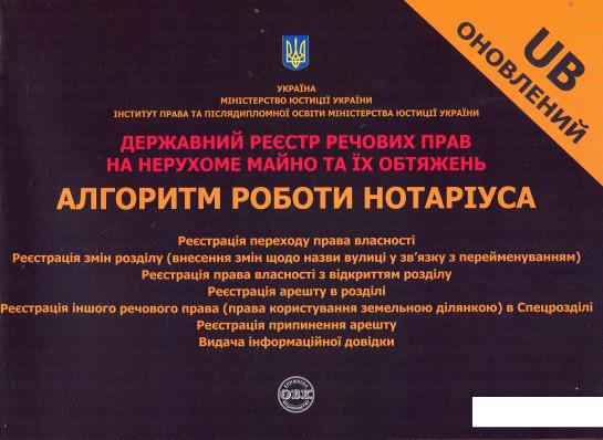 Державний реєстр речових прав на нерухоме майно та їх обтяжень. Алгоритм роботи нотаріуса (862455)
Державний реєстр речових прав на нерухоме майно та їх обтяжень. Алгоритм роботи нотаріуса (862455)