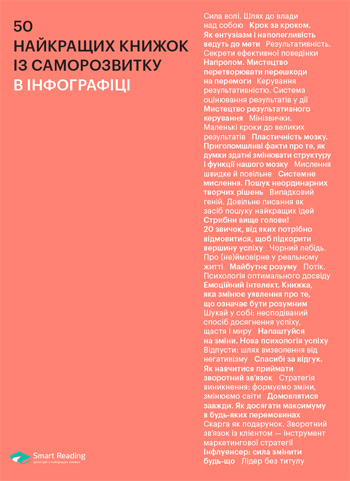 50 найкращих книжок із саморозвитку в інфографіці - Коллектив авторов 
50 найкращих книжок із саморозвитку в інфографіці - Коллектив авторов