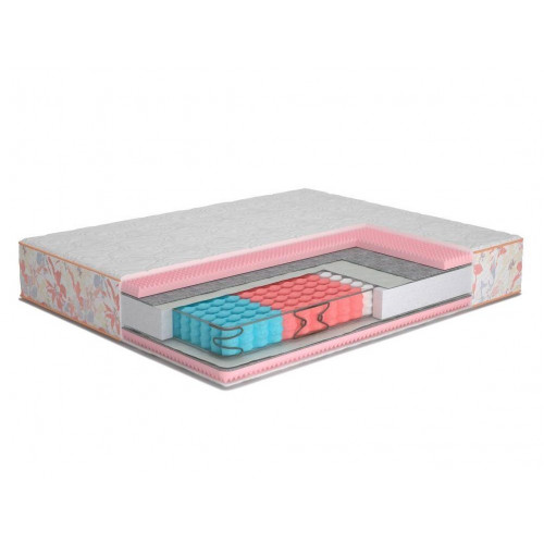 Ортопедический матрас MatroLuxe Butterfly Camelia Камелия Pocket Spring 140х200
Ортопедический матрас MatroLuxe Butterfly Camelia Камелия Pocket Spring 140х200