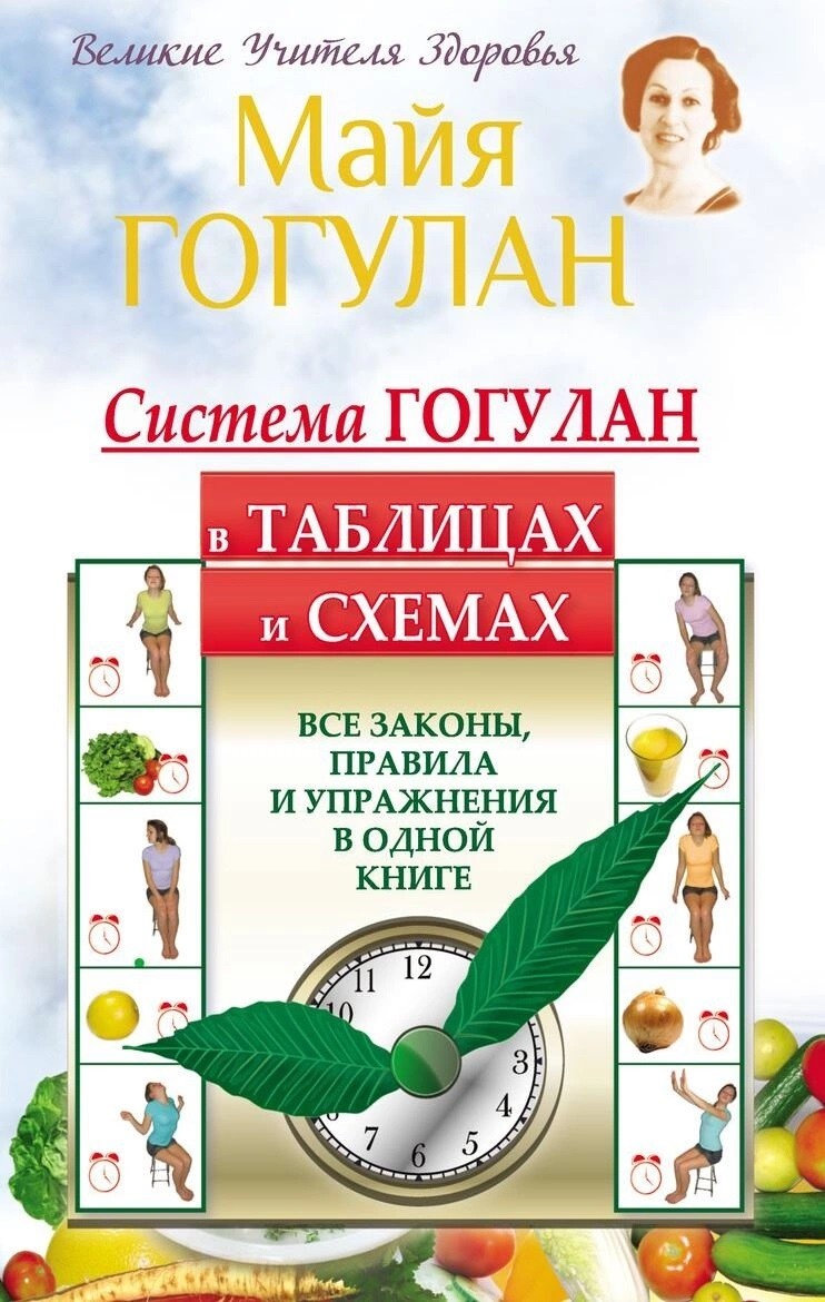 Система Гогулан в таблицах и схемах. Все законы, правила и упражнения в одной книге (18343889)
Система Гогулан в таблицах и схемах. Все законы, правила и упражнения в одной книге (18343889)