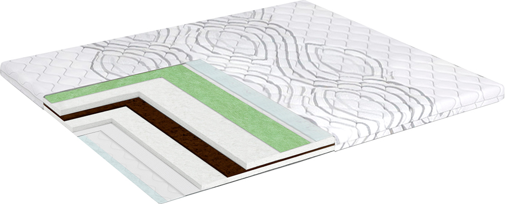 Тонкий матрас-топпер Smart Mattresses Cocos & Green Tea 180х200 см (1012021-3-18)
Тонкий матрас-топпер Smart Mattresses Cocos & Green Tea 180х200 см (1012021-3-18)