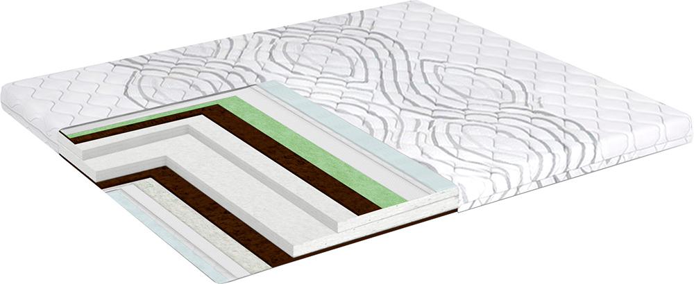 Тонкий матрас-топпер Smart Mattresses Double Cocos & Green Tea 130х190 см (1012021-5-7)
Тонкий матрас-топпер Smart Mattresses Double Cocos & Green Tea 130х190 см (1012021-5-7)