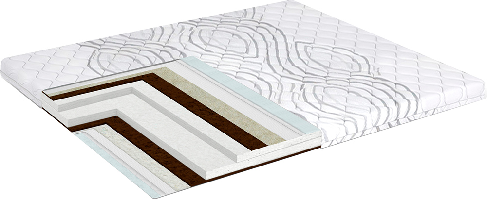 Тонкий матрас-топпер Smart Mattresses Double Cocos & Wool 160х190 см (1012021-6-10)
Тонкий матрас-топпер Smart Mattresses Double Cocos & Wool 160х190 см (1012021-6-10)
