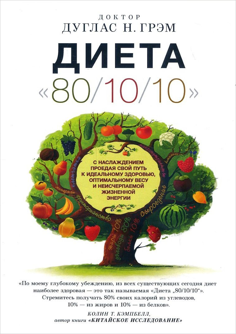 Диета «80/10/10». С наслаждением проедая свой путь к идеальному здоровью, оптимальному весу и неисчерпаемой жизненной энергии - Дуглас Грэм (978-5-91994-072-2)
Диета «80/10/10». С наслаждением проедая свой путь к идеальному здоровью, оптимальному весу и неисчерпаемой жизненной энергии - Дуглас Грэм (978-5-91994-072-2)