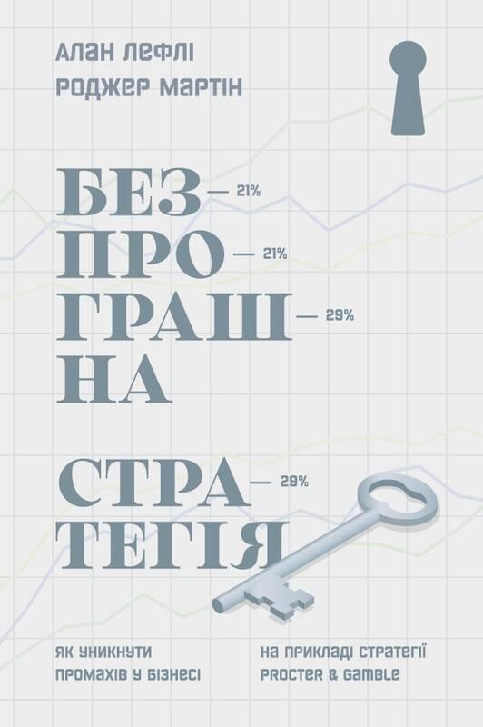 Безпрограшна стратегія. Як уникнути промахів у бізнесі | Алан Лефлі, Роджер Мартін
Безпрограшна стратегія. Як уникнути промахів у бізнесі | Алан Лефлі, Роджер Мартін