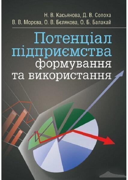 Потенціал підприємства. Формування та використання. Підручник затверджений МОН України 53513
Потенціал підприємства. Формування та використання. Підручник затверджений МОН України 53513