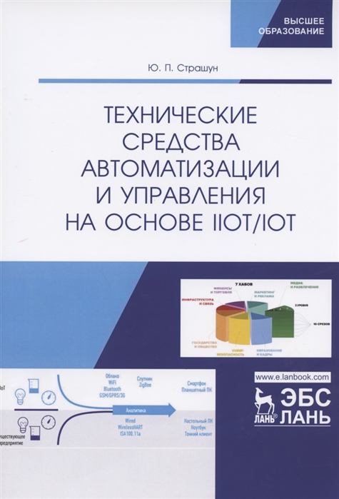 Технические средства автоматизации и управления на основе IIoT/IoT. Учебное пособие для ВО
Технические средства автоматизации и управления на основе IIoT/IoT. Учебное пособие для ВО