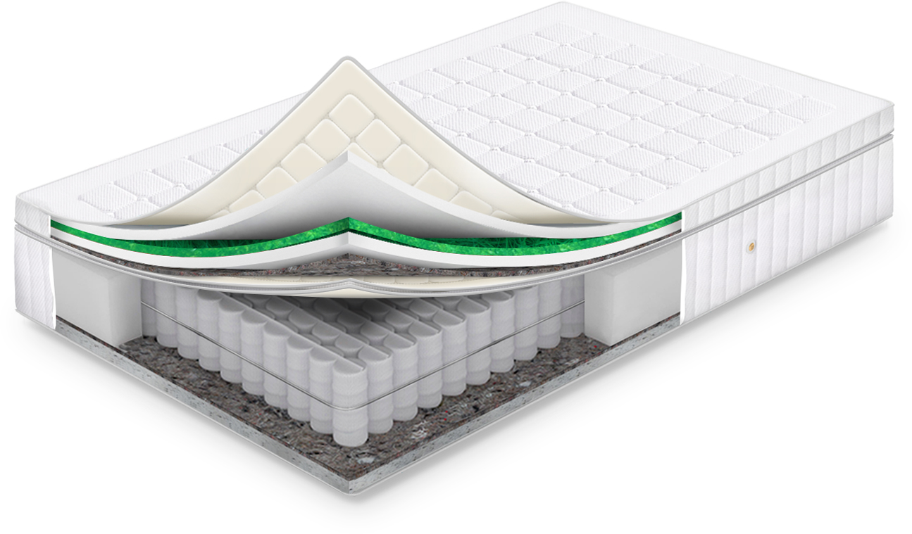 Матрас Sharm SisaLim Сахара 200х220 см
Матрас Sharm SisaLim Сахара 200х220 см