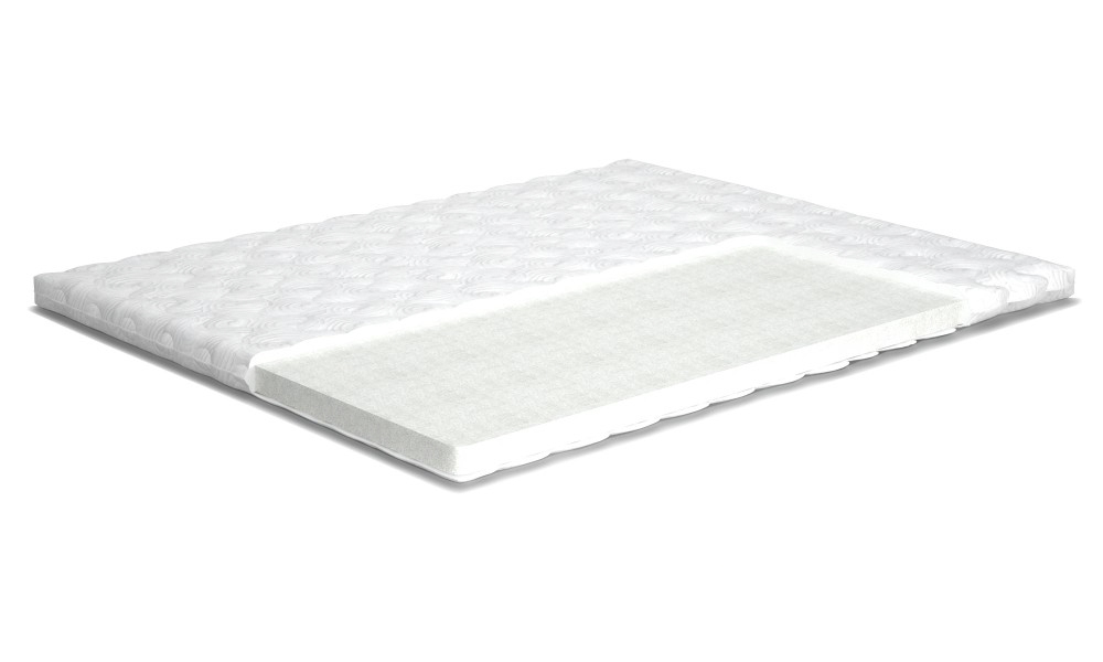 Матрас Air Standart 3+1 Matro-Roll-Topper/Эйр Стандарт 3+1, Размер матраса (ШхД) 80x200
Матрас Air Standart 3+1 Matro-Roll-Topper/Эйр Стандарт 3+1, Размер матраса (ШхД) 80x200