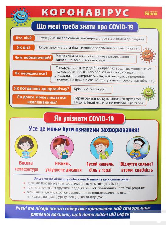 Плакати. Профілактика короновірусної інфекції в закладі загальної середньої освіти (1254052)
Плакати. Профілактика короновірусної інфекції в закладі загальної середньої освіти (1254052)
