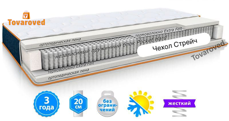 Матрас ортопедический 140х200 Denim INDIGO
Матрас ортопедический 140х200 Denim INDIGO