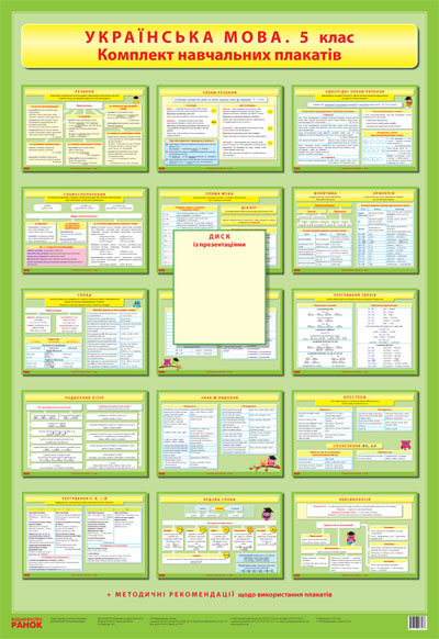 КНП Українська мова 5 клас Плакати диск методичні рекомендації (Укр) Наочність нового покоління Ранок (221266) 
КНП Українська мова 5 клас Плакати диск методичні рекомендації (Укр) Наочність нового покоління Ранок (221266)