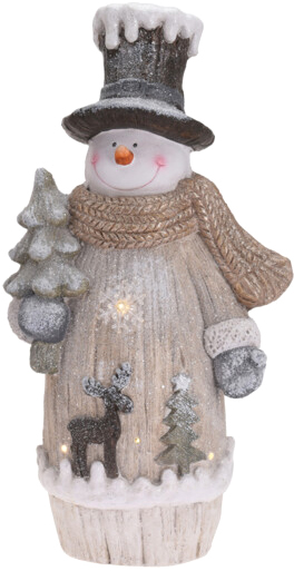 Фигура с подсветкой новогодняя Christmas Decoration 270x175x565 мм (APF470990_снеговик)
Фигура с подсветкой новогодняя Christmas Decoration 270x175x565 мм (APF470990_снеговик)