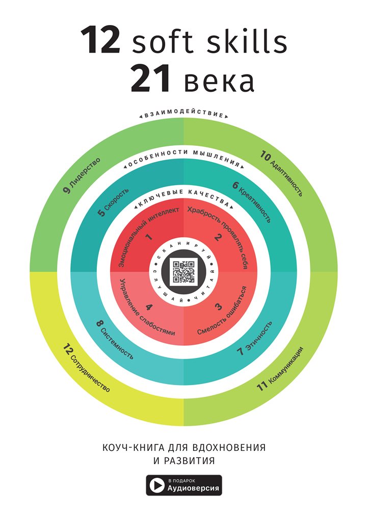 12 soft skills 21 века. Коуч-книжка для вдохновения и развития. Сборник Самаре + аудиокнига - Smartreading (9786177966455)
12 soft skills 21 века. Коуч-книжка для вдохновения и развития. Сборник Самаре + аудиокнига - Smartreading (9786177966455)