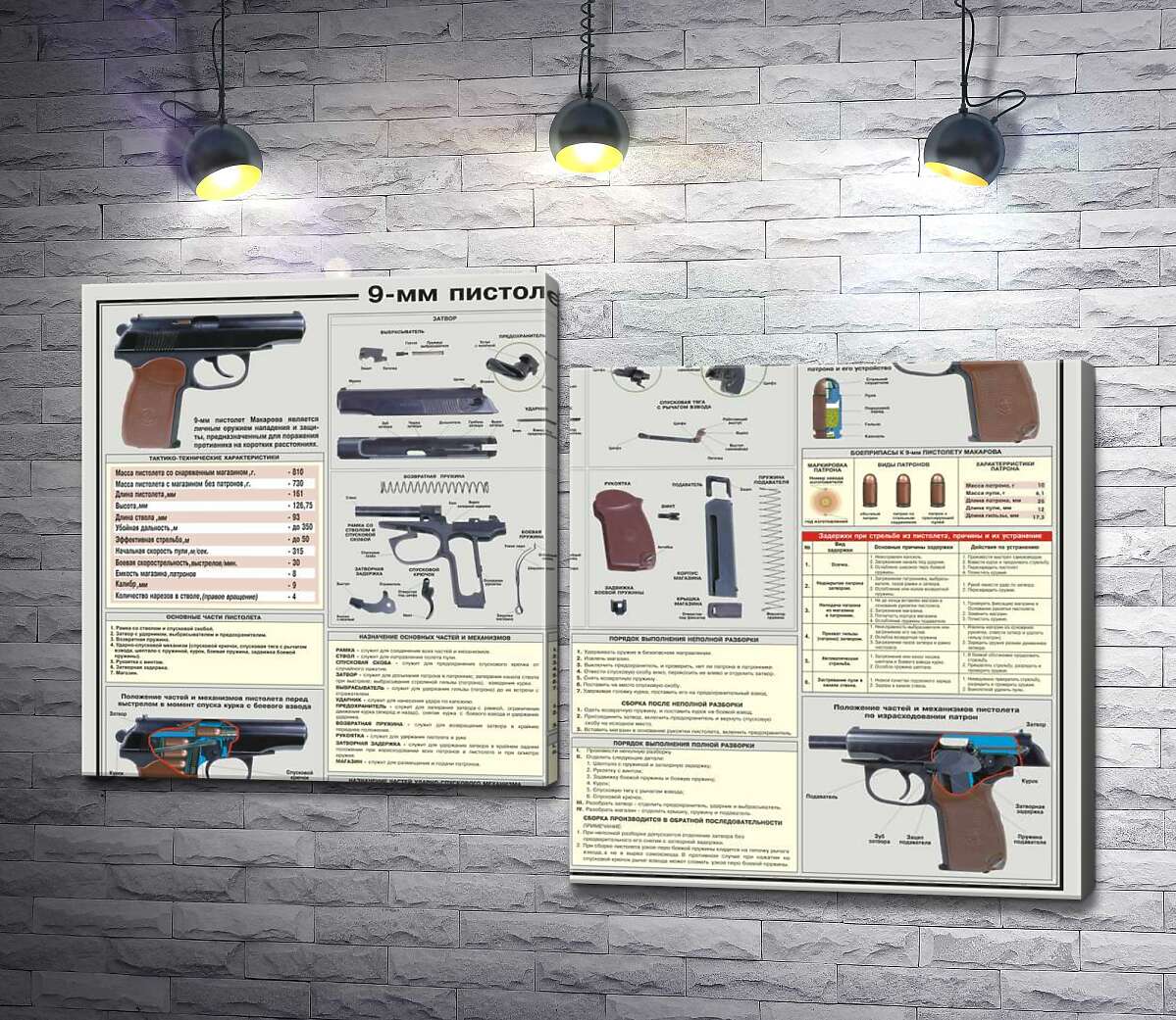 Модульная картина ArtPoster Учебный плакат пистолета Макарова 100x68 см Модуль №5
Модульная картина ArtPoster Учебный плакат пистолета Макарова 100x68 см Модуль №5