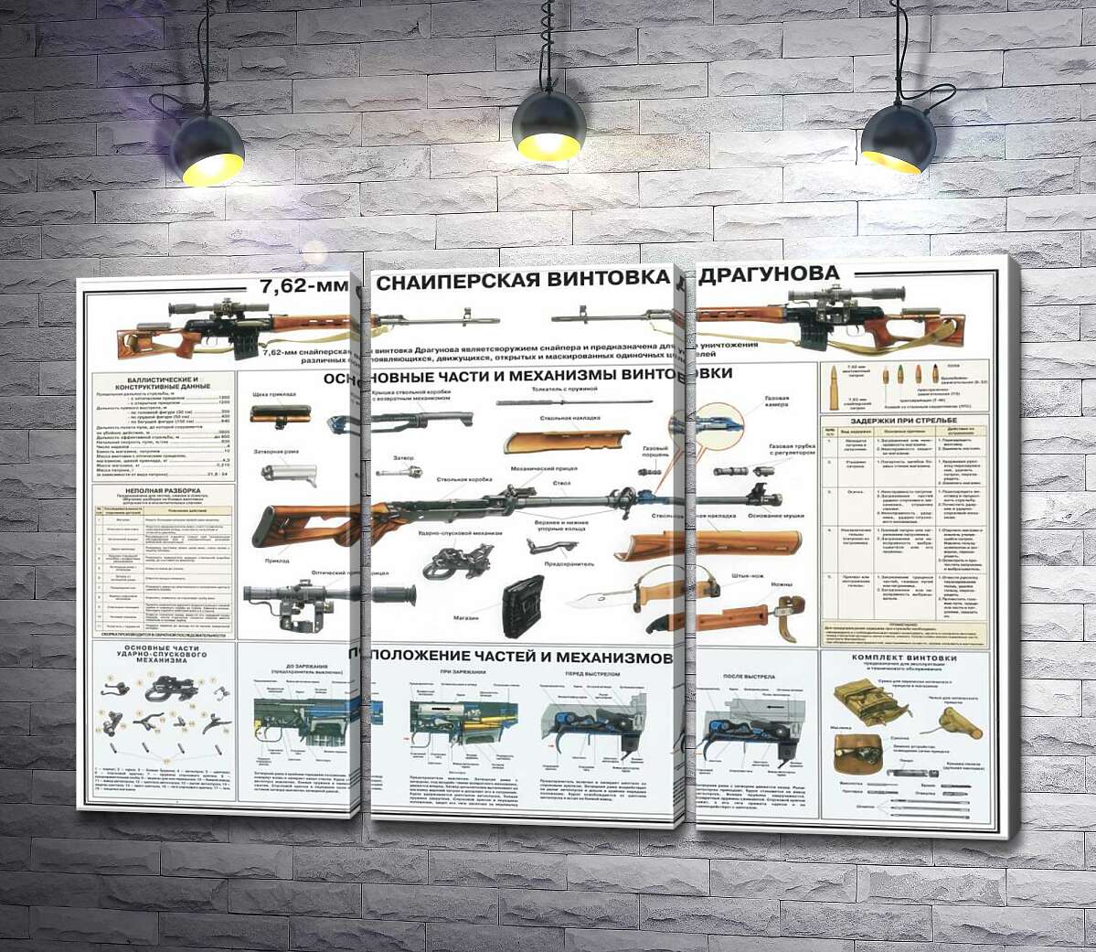 Модульная картина ArtPoster Учебный плакат снайперской винтовки Драгунова 132x87 см Модуль №11
Модульная картина ArtPoster Учебный плакат снайперской винтовки Драгунова 132x87 см Модуль №11
