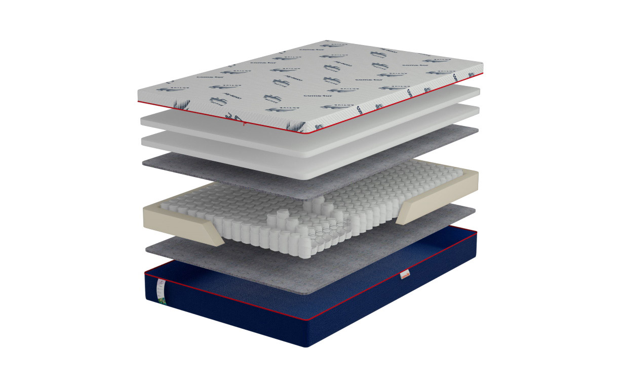 Матрас Джамп нью (Jump new) 90х190 см. Active
Матрас Джамп нью (Jump new) 90х190 см. Active