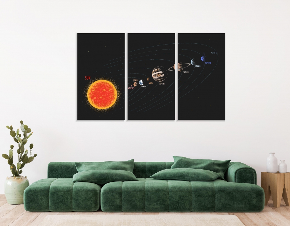 Картина на холсте Модульные Модульная картина Parade Of Planets 3 картины 30х60 см.
Картина на холсте Модульные Модульная картина Parade Of Planets 3 картины 30х60 см.