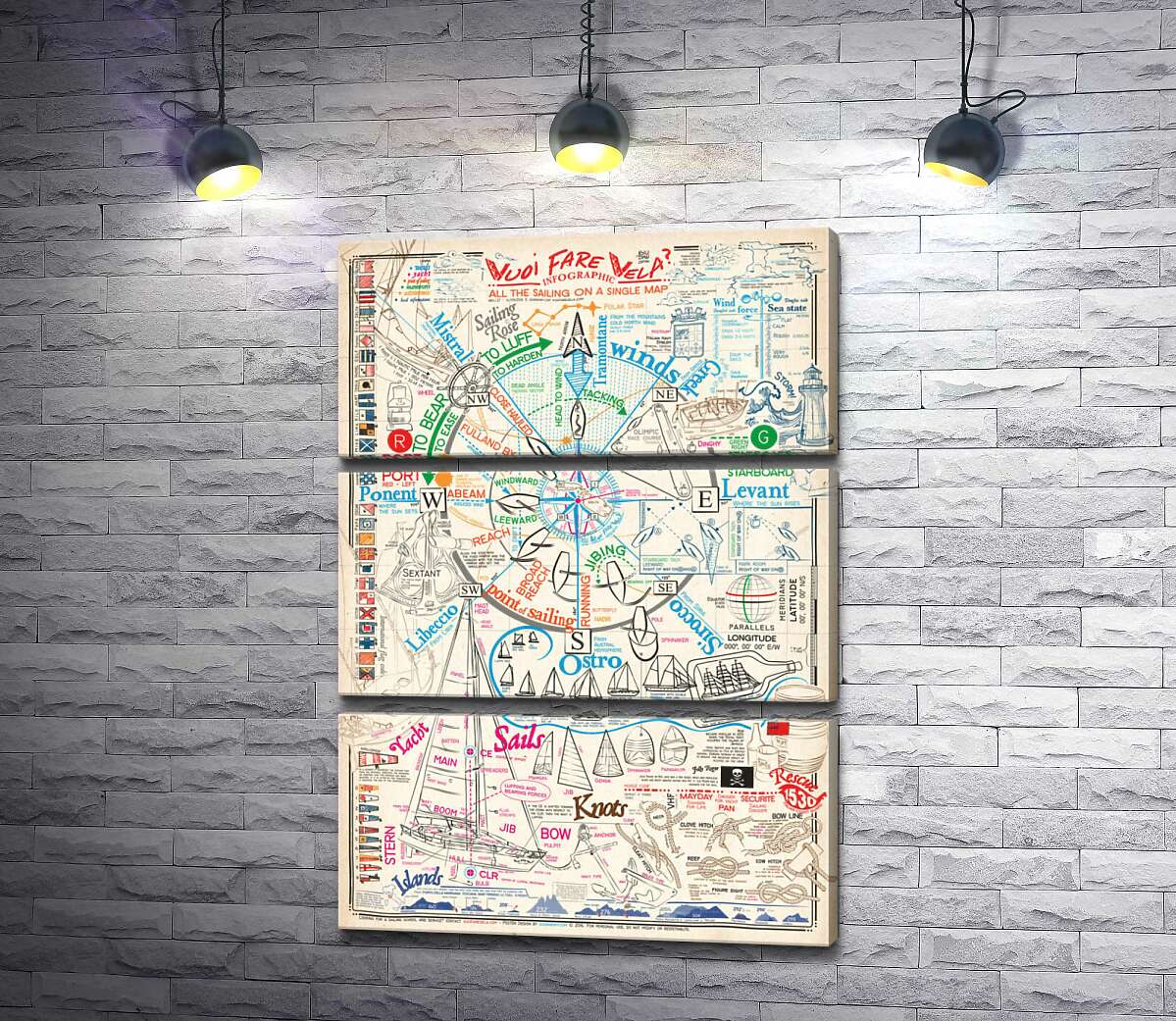 Модульная картина ArtPoster Вся наука о морском деле на одной карте 130x186 см Модуль №13
Модульная картина ArtPoster Вся наука о морском деле на одной карте 130x186 см Модуль №13