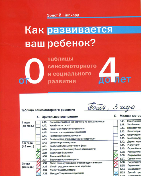 Как развивается ваш ребенок Таблицы сенсомоторного и социального развития. От рождения до 4-х лет - Эрнст Й. Кипхард (978-5-4212-0425-1)
Как развивается ваш ребенок Таблицы сенсомоторного и социального развития. От рождения до 4-х лет - Эрнст Й. Кипхард (978-5-4212-0425-1)