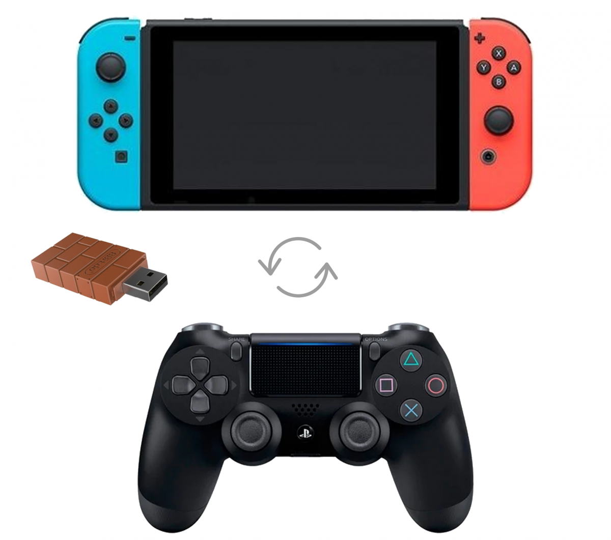 USB Bluetooth адаптер 8Bitdo для подключение Dualshock 4 к Nintendo Switch EastVita
USB Bluetooth адаптер 8Bitdo для подключение Dualshock 4 к Nintendo Switch EastVita