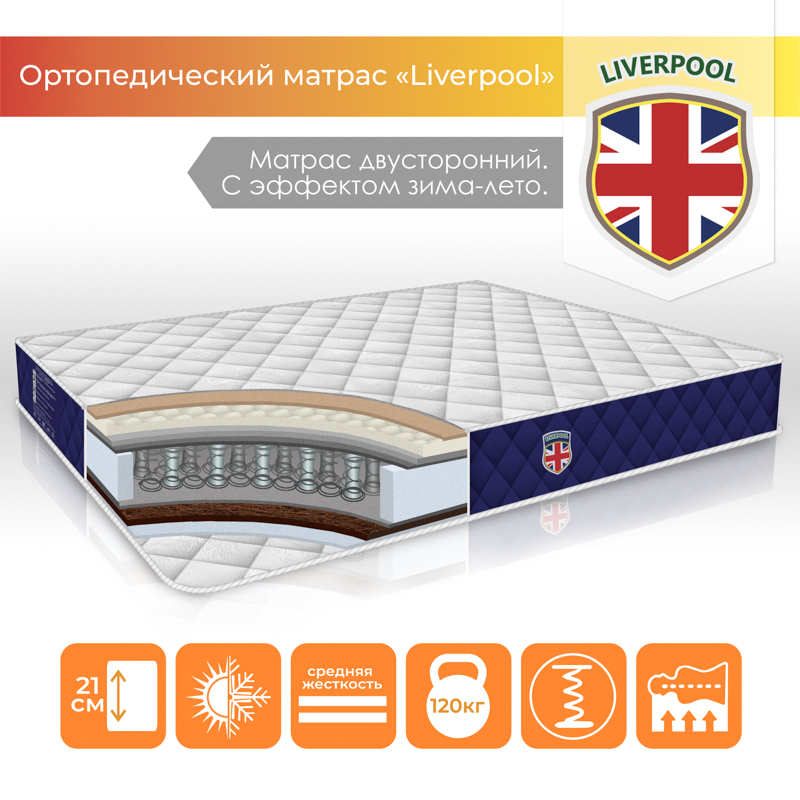 Ортопедический матрас ТМ TAG "Liverpool" двусторонний с эффектом зима-лето чехол Жаккард размер 180*200 см
Ортопедический матрас ТМ TAG "Liverpool" двусторонний с эффектом зима-лето чехол Жаккард размер 180*200 см
