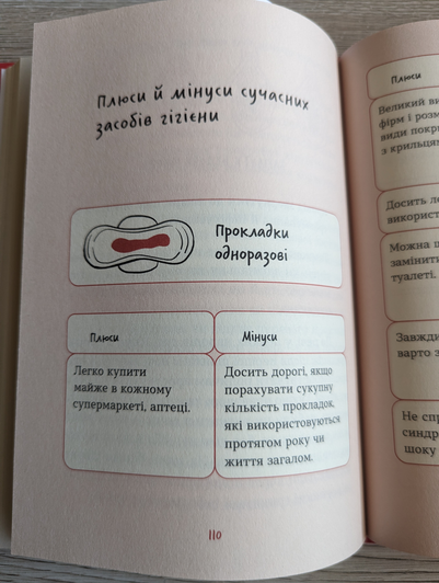 Менструальные спазмы - Менструальные спазмы - Справочник MSD Версия для потребителей