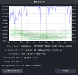 Твердотільний накопичувач M.2 960Gb, Team MP33, PCI-E 3.0x4, 3D TLC, 1800/1500 МБ/с (TM8FP6960G0C101) фото від покупців 5