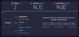 Маршрутизатор TP-LINK Archer A8 WiFi 5 / AC1900 /1 Гбіт/с фото від покупців 17