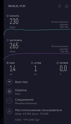 Маршрутизатор TP-LINK Archer C6 WiFi5/ AC1200 /1 Гбит/с/ поддержка технологии OneMESH фото от покупателей 15