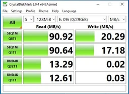 Флеш память USB Apacer AH356 64GB USB 3.1 Gen1 Black (AP64GAH356B-1) фото от покупателей 1