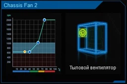 Вентилятор PcCooler Halo RGB 120 мм фото от покупателей 1
