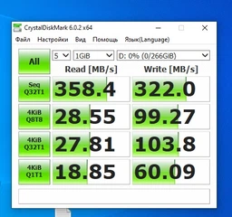 SSD диск WD RED SA500 SATA M.2 1TB 6GB/S WDS100T1R0B