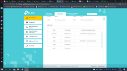Маршрутизатор TP-LINK Archer C6 WiFi5/ AC1200 /1 Гбит/с/ поддержка технологии OneMESH фото от покупателей 13