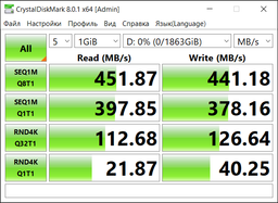 Накопитель SSD M.2 2280 2TB Western Digital (WDS200T2B0B) фото от покупателей 2