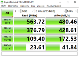SSD накопичувач Gigabyte 480Gb sata3 2.5" tlc (gp-gstfs31480gntd)