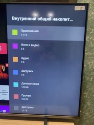 Телевизор Philips 50PUS7906/12 фото от покупателей 1