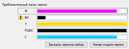 Картридж Canon CLI-481 XL Magenta (2045C001)
