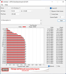 Samsung 860 EVO M. 2 2 TB (MZ-N6E2T0BW)