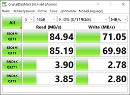 Карта памяти SanDisk 128GB microSDXC C10 UHS-I U3 R160/W90MB/s Extreme V30 + SD (SDSQXA1-128G-GN6AA) фото от покупателей 1