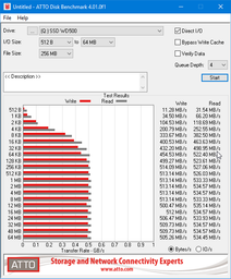 SSD диск Western Digital Blue 500GB 2.5" SATAIII 3D V-NAND (WDS500G2B0A)