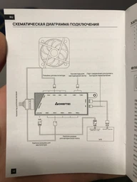 Корпус Chieftec Hunter GS-01B-OP фото от покупателей 2
