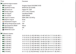Оперативная память DDR4-2666 8Gb PC4-21300 Beast Black Fury KF426C16BB/8 (7706719) фото от покупателей 15