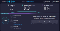 Wi-Fi адаптер Mercusys MW150US WiFi4 / 150Мбит/с / USB фото от покупателей 11