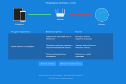 Маршрутизатор Xiaomi Mi Router AX1800 (DVB4258GL) Global фото від покупців 5