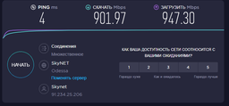 Маршрутизатор Xiaomi Mi Router AX1800 (DVB4258GL) Global фото від покупців 4