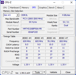 Оперативна пам’ять Golden Memory 4 GB SO-DIMM DDR3 1600 MHz
