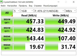 Зовнішня кишеня Blueendless M3T для Msata SSD USB 3.1 Type-C фото від покупців 8