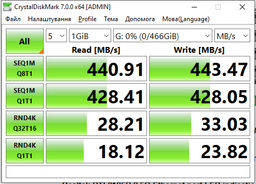 USB флеш накопичувач Transcend 256GB JetFlash 920 Black USB 3.2 (TS256GJF920) фото від покупців 1